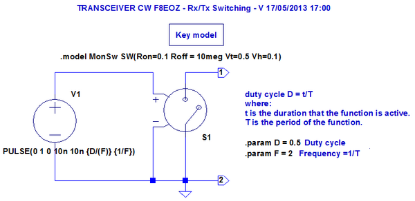 Figure 2: Circuit modèle de la clef